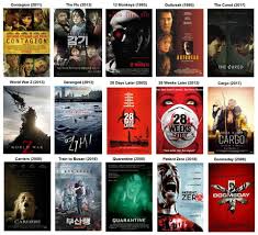 Zoechip is a free movies streaming site with zero ads. Nothing To Do At Home Here S Some Plague Pandemic Movies To Binge Watch 9gag