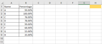 perform average in excel for rows
