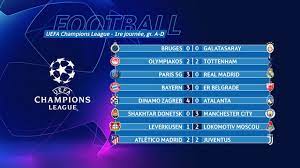 Match Ligue Des Champions - Ligue des champions: le Real Madrid ne décolle toujours pas. La faute au FC  Bruges - rts.ch - Ligue des champions