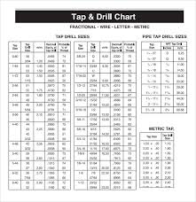 Free 8 Sample Tap Drill Charts In Example Format