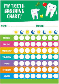 Nib Teeth Brushing Chart Toddler Teeth Brushing Dental