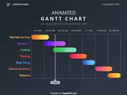 beautiful animated gantt chart