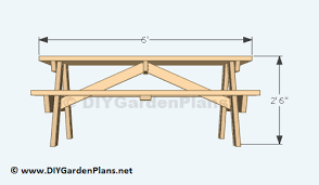 Diy Building Plans For A Picnic Table