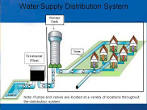 Water distribution system