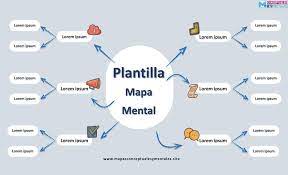 plantilla mapa mental leticia reyes
