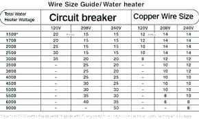 Ge Heater Chart Estilodeturquia Co