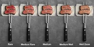 rature chart for steak perfect