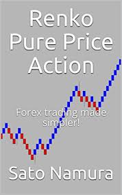 Renko Pure Price Action Forex Trading Made Simpler Renko
