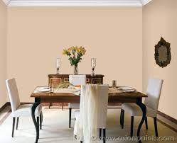 Calamine Dining Room Asian Paints