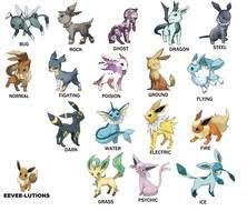 Pokemon Eevee Evolutions Free Image