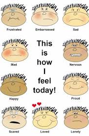 Feeling Faces Pt 2 Understanding Emotions Feelings