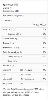 jicama nutrition facts cully s kitchen