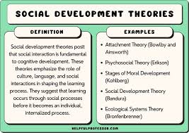social development psychology