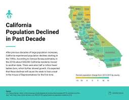 California Population Decline Map Chart