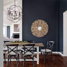 Decorating With Color Navy Blue