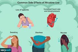 what nicotine does to your body