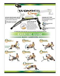 Image Result For Wonder Core 2 Exercise Chart Fitness