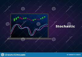 Stochastic Indicator Oscillator Technical Analysis Vector