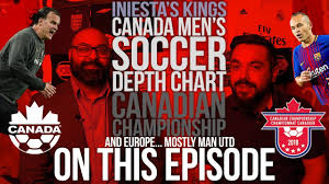The Bz Canadian Championship And Canada Mens Depth Chart Europe Stuff