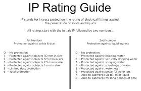 What Is The Ip Rating For Outdoor Lighting