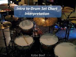 Drum Set Chart Interpretation Introduction