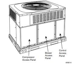 carrier 50vg packaged air conditioner