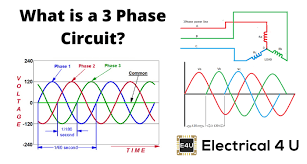 Three Phase Circuit Star And Delta