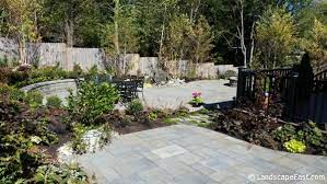 What Are The Costs Of Patio Installation