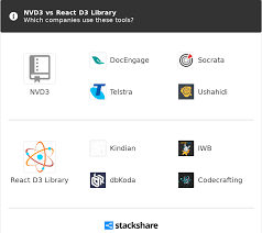Nvd3 Vs React D3 Library What Are The Differences