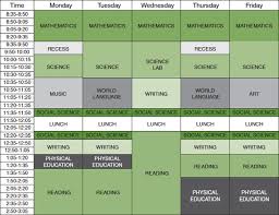 Physical activity and academic achievement in children  A        The effects of skipping breakfast on the academic performance    