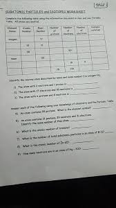 Solved Page C Particles And Isotopes Worksheet Table All