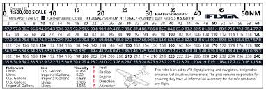 How To Easily Calculate The Fuel Burn Of A Cessna 152 Flyga
