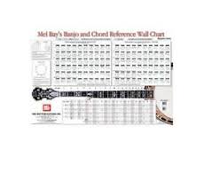 Details About Mel Bay 20285 Banjo And Chord Reference Wall Chart By Janet Davis Ships Free