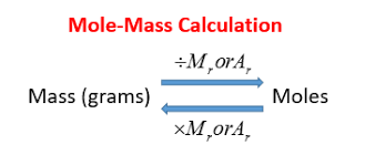 Mole Calculation Solutions Examples Videos