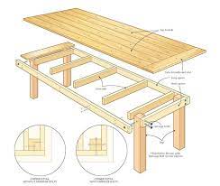 Project Plan Diy Patio Table Diy