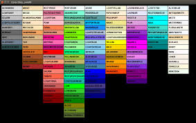 Javafx A Palette Of Named Colors Ch5_2 Java Graphics For