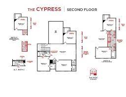 Cypress Heartland Tx 75114 372 990