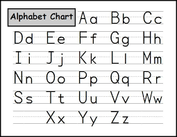 Preschool Alphabet Chart Abc Chart Alphabet Charts
