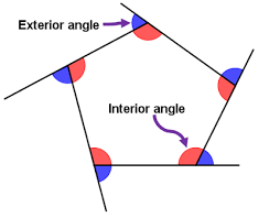 interior and exterior angles of regular