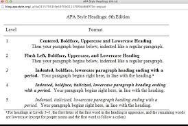 Apa style requires brief references in the text of the paper and complete reference information at the end of the paper. Apa Style Headings Koma Tex Latex Stack Exchange