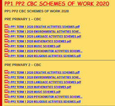 In principle, such a curriculum is. Pp1 Pp2 Cbc Schemes Of Work 2020 Kcpe Kcse