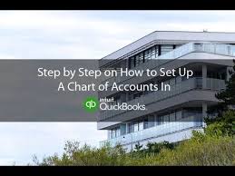 How To Set Up A Chart Of Accounts For A Real Estate Company In Quickbooks Desktop