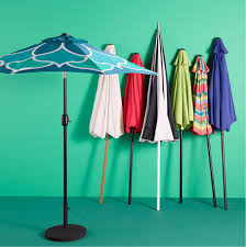 Pick A Perfect Patio Umbrella At Home