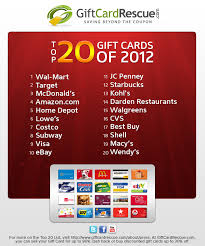 Maybe you would like to learn more about one of these? Swami Says You Can T Go Wrong With Gift Cards From Walmart Target Mcdonald S The Spokesman Review