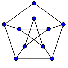 Petersen Graph Wikipedia