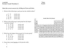 period trends worksheet 2 review