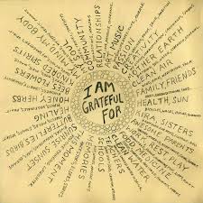 Grateful Chart Thankful Quotes Attitude Of Gratitude