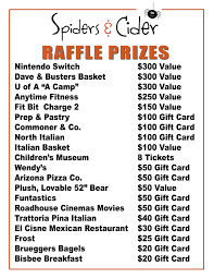 Raffle Prizes List Sunrise Ffo