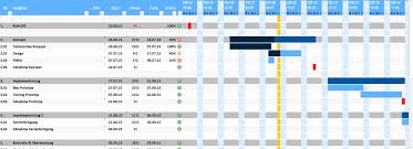 Smarttools projektplan 2021 für excel 2.0.0.0 kostenlos in deutscher version downloaden! Projektplan Excel Projektablaufplan Vorlage Muster Meinevorlagen Com