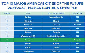 north american cities to invest